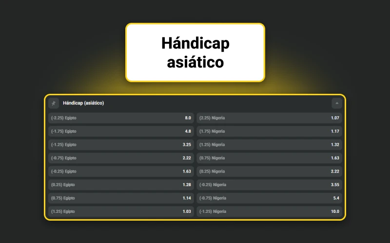 JB para jugadores ticos ofrece hándicap asiático detallado.