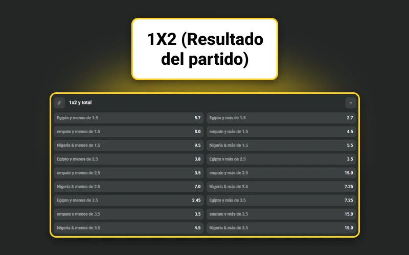 JB ofrece 1X2 para predecir el resultado del partido.